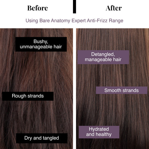 Innovist AntiFrizz Shampoo